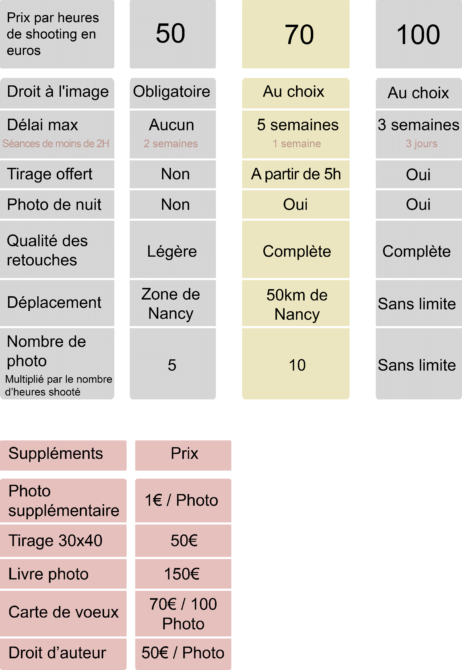 tarifs Image